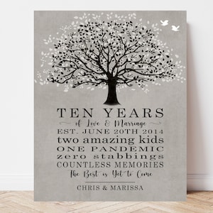 10TH Anniversary Gift for Husband, Funny Gift 1 Pandemic, 0 stabbings Personalized Keepsake for 10 Year Wedding Anniversary, for Spouse