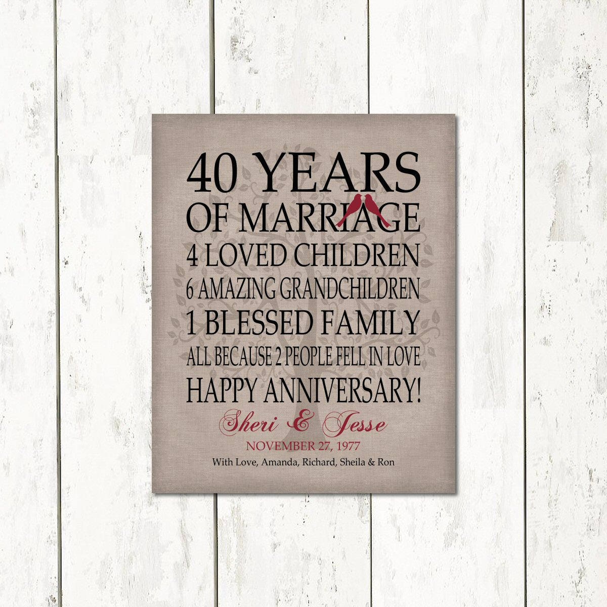 40 Year Anniversary CANVAS Gift for Parents Personalized Sign Etsy