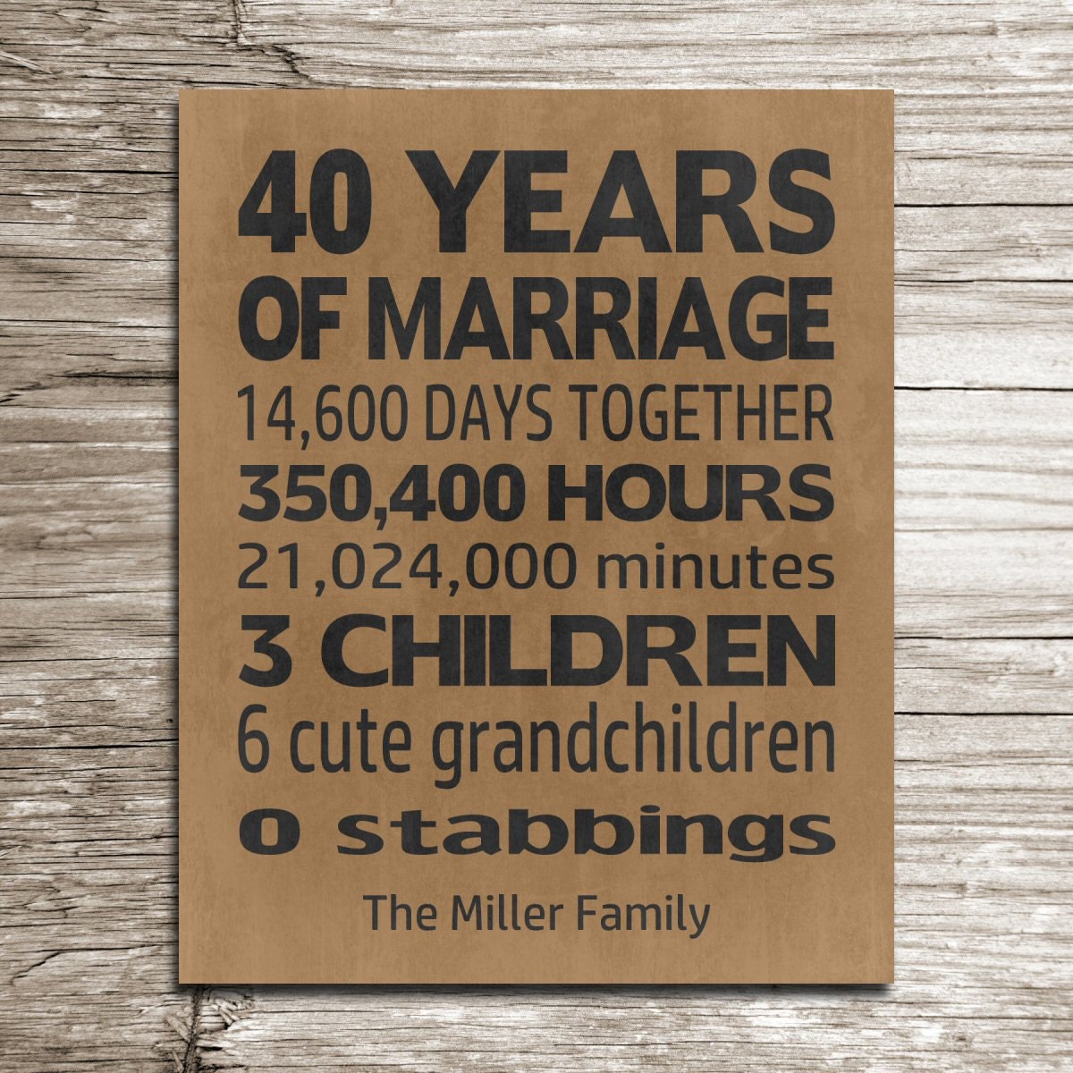Funny 40th Anniversary Gift Parents Anniversary Gift RUSTIC Etsy