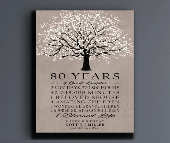 Gift ideas for 80 year hotsell old parents