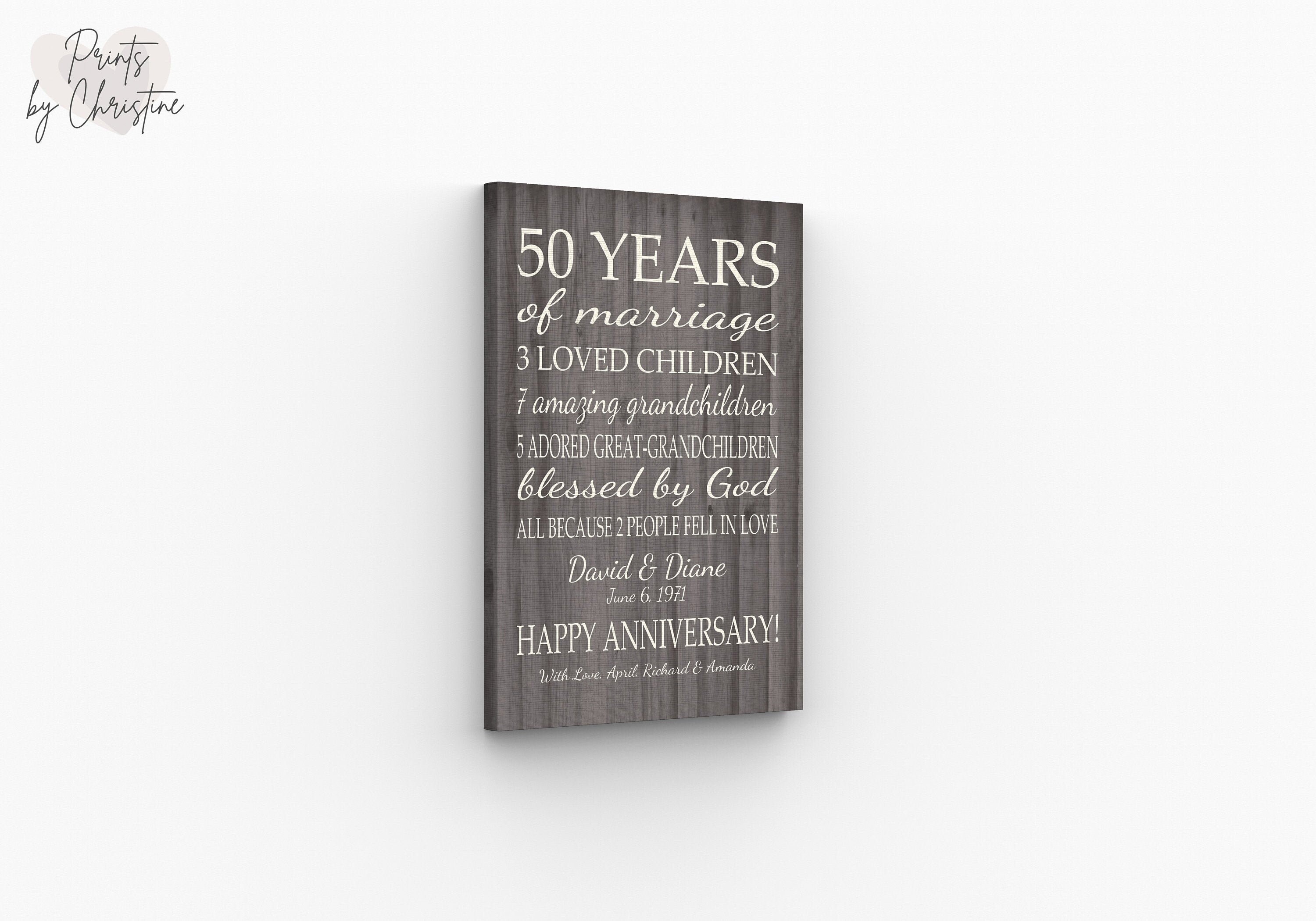 CHRISTIAN Blessed by God 50th Anniversary Gift Wedding Etsy