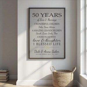 Custom 50th Anniversary Sign, Spouse or Parents Gift, Personalized 50 Years, Your Words, Canvas Print image 14