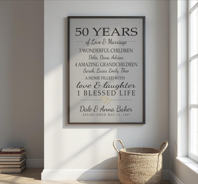 Custom 50th Anniversary Sign, Spouse or Parents Gift, Personalized 50 Years, Your Words, Canvas Print image 14