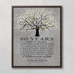 90. GEBURTSTAGSGESCHENK Personalisiertes gerahmtes Schild, 90 Jahre Tage Minuten Eltern Großeltern Geschenk von Kinder Enkelkindern Rahmen Leinwanddruck