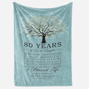May include: A teal blanket with a tree design and the text "80 YEARS of Love & Laughter." The blanket includes a list of milestones and a birthday message for Ruth P. Freeman.