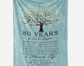Puede incluir: Una manta turquesa con un diseño de árbol y el texto "80 YEARS of Love & Laughter". La manta incluye una lista de hitos y un mensaje de cumpleaños para Ruth P. Freeman.