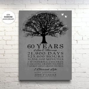 Regalo de 60 aniversario para padres y abuelos. Aniversario de diamante personalizado. 60 años de matrimonio. Regalo sentimental personalizado. Lienzo/impresión. imagen 6