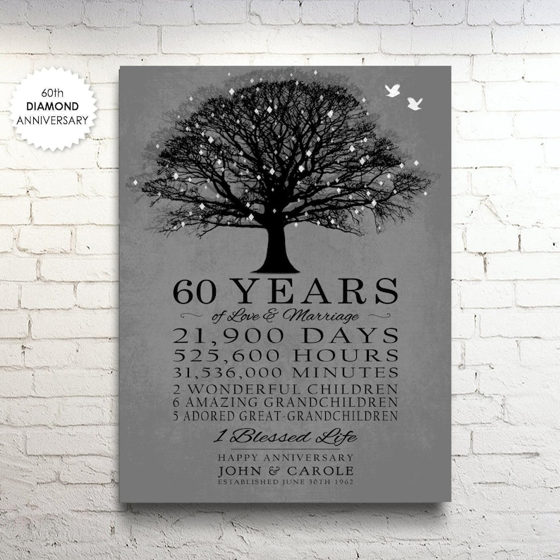 Regalo de 60 aniversario para padres y abuelos. Aniversario de diamante personalizado. 60 años de matrimonio. Regalo sentimental personalizado. Lienzo/impresión. imagen 6