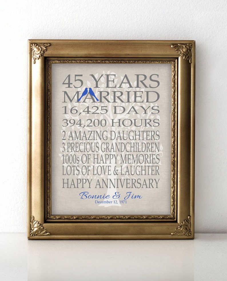 45th Wedding Anniversary Gift for Parents Sapphire