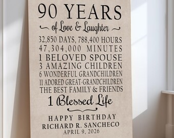 MUCHNEE Personalisierte Fleecedecke Zum 100. Geburtstag – 127x152 Cm, Weich, Waschbar, Geschenk Für Opa & Vater