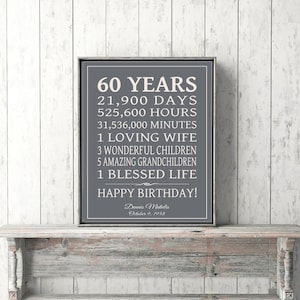 60th BIRTHDAY GIFT SIGN Canvas Print or Digital file | Etsy