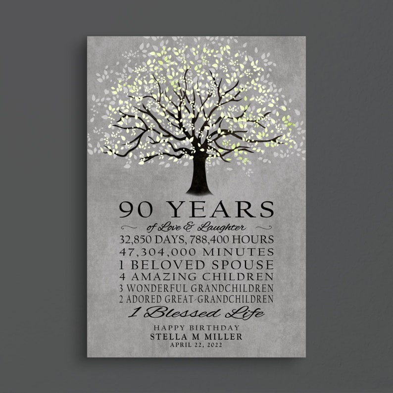 90th BIRTHDAY GIFT Personalized 90 Years Happy Birthday Tree Parent Grandparent Gift Idea from Children Grandchildren image 3