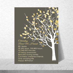 REGALO PER L'80° COMPLEANNO - Cartello di compleanno personalizzato per mamma, papà, nonna con citazione sentimentale, cartello di compleanno con stampa di un albero finto in oro personalizzato