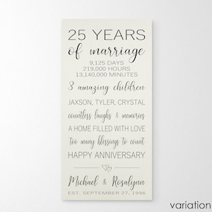 25th Anniversary Gift Personalized for Couple, Spouse 25 Years Wedding Anniversary Art, Canvas / Print