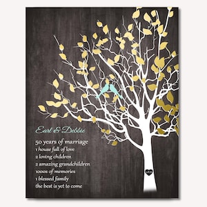 Gift for Parents Golden Anniversary, Family Tree Canvas Print, Personalized 50th Anniversary Custom Keepsake Gift Love Story Faux Gold/Wood