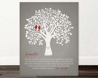 Sister Gift Idea for Christmas, Personalized Gift from Brother or Gift from Sister Poem with Tree and birds, Sentimental Keepsake Gift