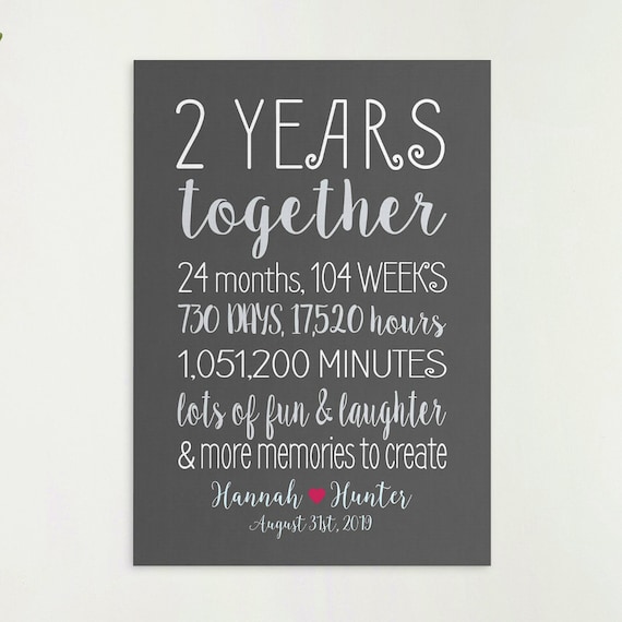 2 Year Anniversary Gifts for Boyfriend Gift for Him Personalized Gift for  Girlfriend Custom Gift for Couple Wall Art Wedding Anniversary 