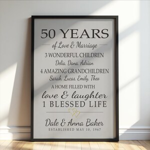 Custom 50th Anniversary Sign, Spouse or Parents Gift, Personalized 50 Years, Your Words, Canvas Print image 12
