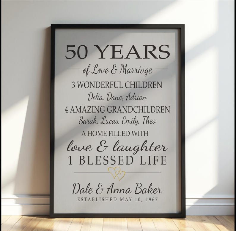 Custom 50th Anniversary Sign, Spouse or Parents Gift, Personalized 50 Years, Your Words, Canvas Print image 12