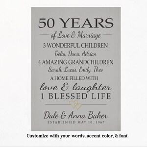 Custom 50th Anniversary Sign, Spouse or Parents Gift, Personalized 50 Years, Your Words, Canvas Print image 15