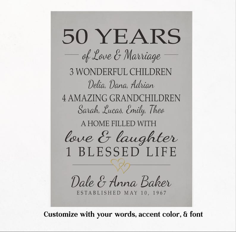 Custom 50th Anniversary Sign, Spouse or Parents Gift, Personalized 50 Years, Your Words, Canvas Print image 15