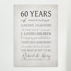 Cadeau 60e verjaardag GEPERSONALISEERD TEKEN, cadeau voor ouders, grootouders, echtgenoot 60 jaar getrouwd - print of canvas Diamond Anniversary Art afbeelding 3