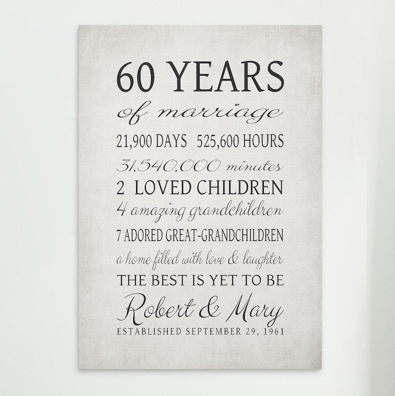 Cadeau 60e verjaardag GEPERSONALISEERD TEKEN, cadeau voor ouders, grootouders, echtgenoot 60 jaar getrouwd - print of canvas Diamond Anniversary Art afbeelding 3