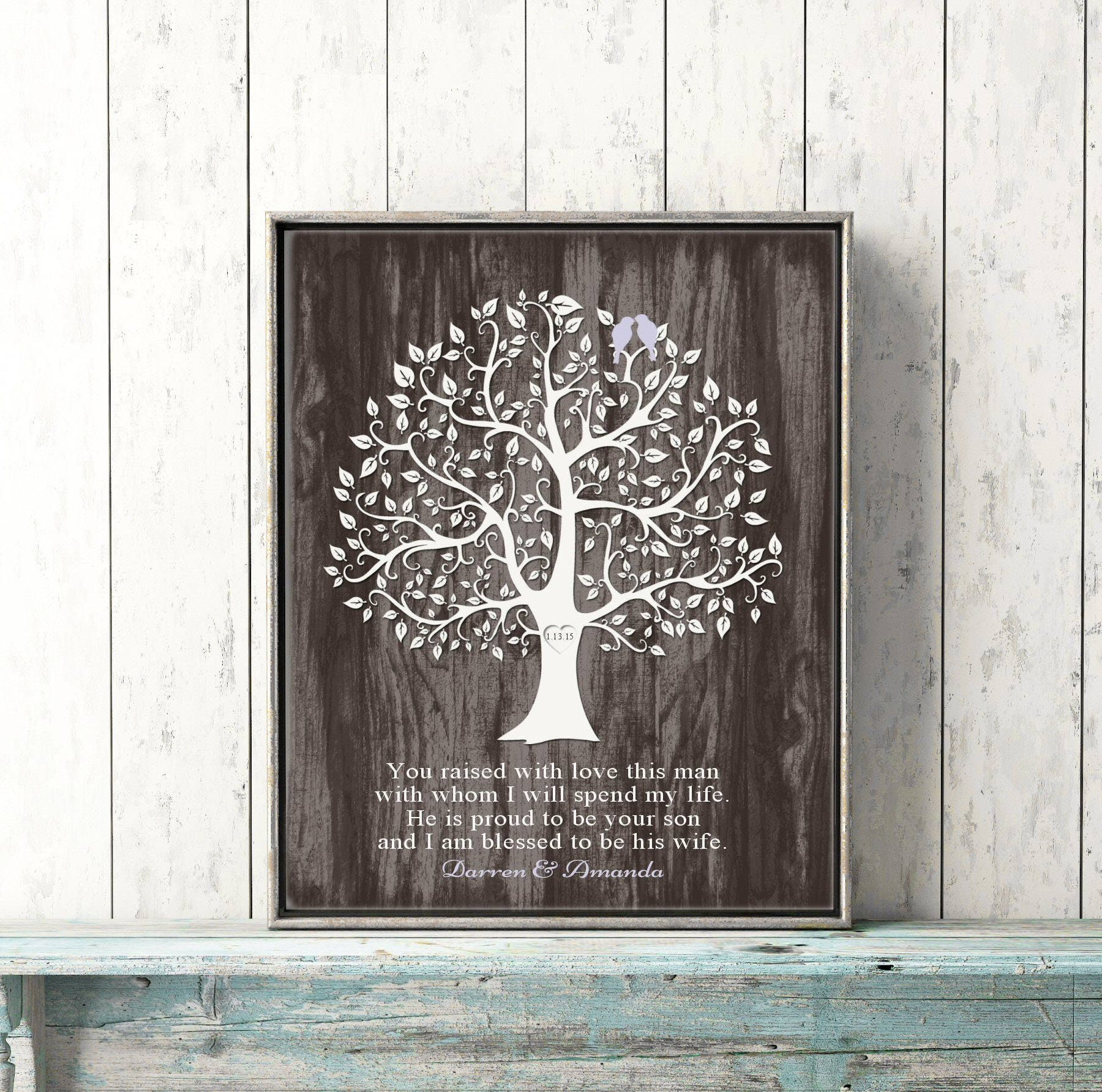 Mother Of The Groom Gift From Bride Wedding Day Gift Etsy