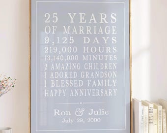 25th Anniversary Gift,  Personalized Wedding Anniversary Sign, Silver Anniversary 25 Years, Gift for Wife, Husband Custom Art Canvas Print