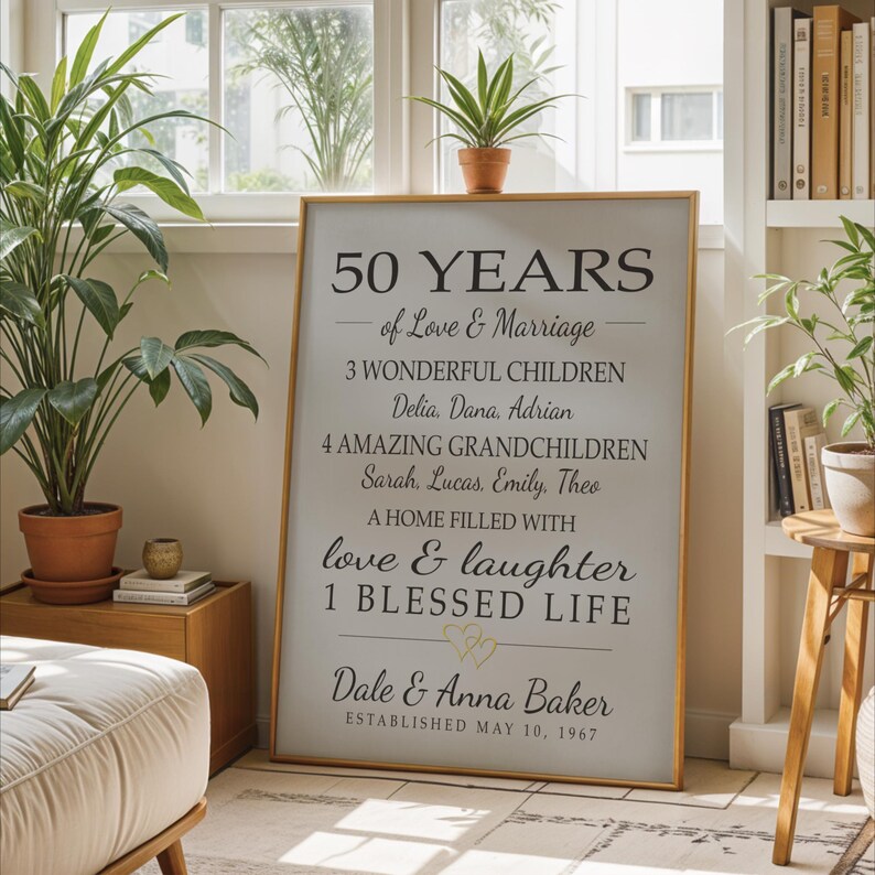 Custom 50th Anniversary Sign, Spouse or Parents Gift, Personalized 50 Years, Your Words, Canvas Print image 10