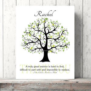 MENTOR GIFT  Personalized Leadership Gift, Thank You Gift for Boss, Quote Retirement Gift,  Print or Canvas Art  CUSTOM Colors