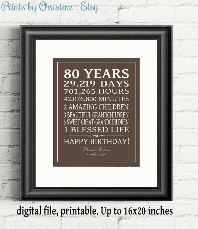 PRINTABLE 80th BIRTHDAY GIFT Adult Birthday Sign Print | Etsy