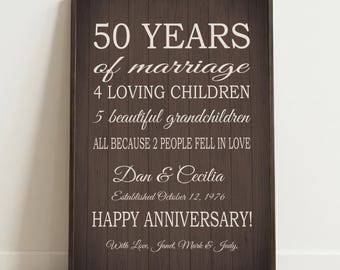 50th Anniversary Sign, All Because Two People Fell In Love Sign, Parents 50 Year Wedding Anniversary Gift - Personalized Art Print or Canvas