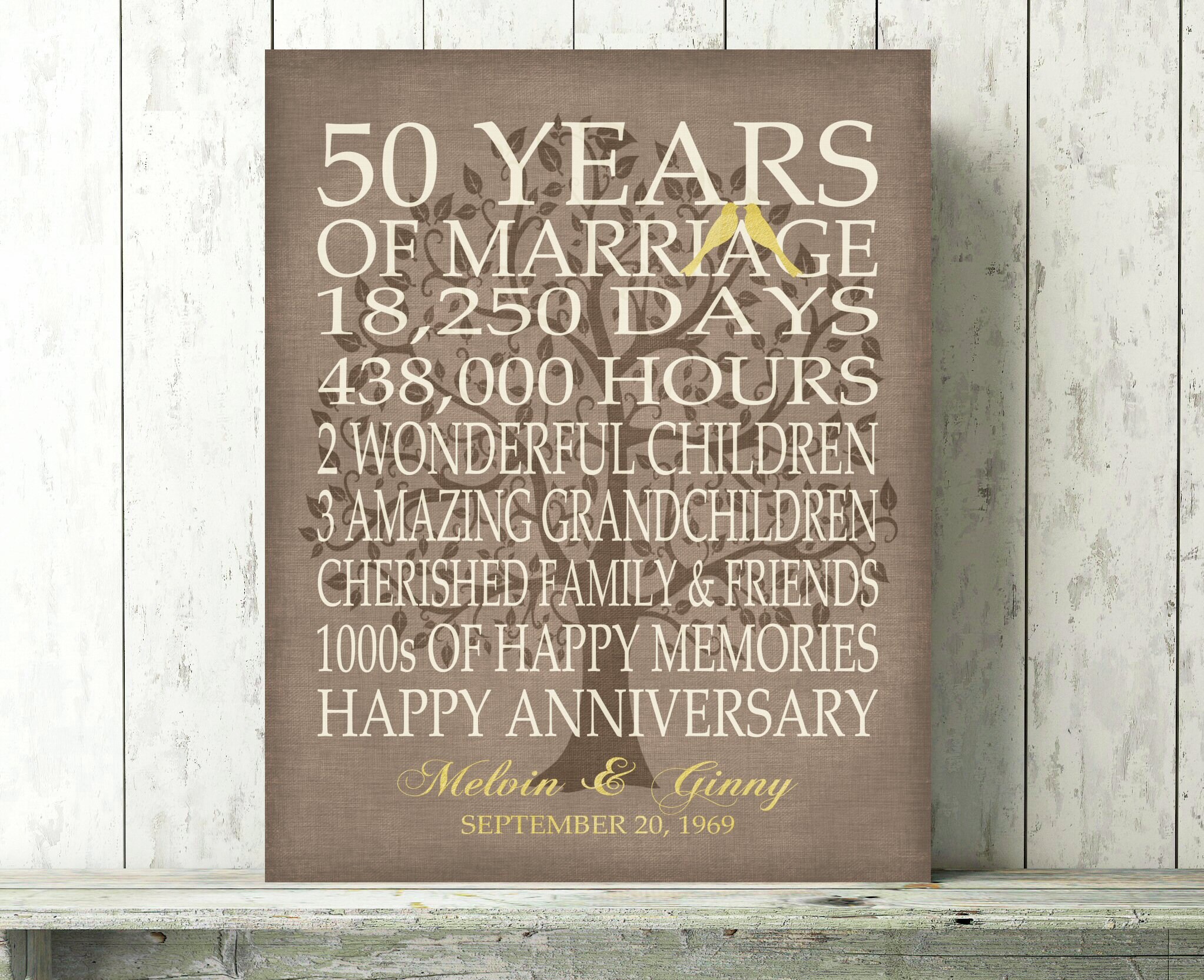 50th Anniversary Gift Personalized Christian Wedding Anniversary Gifts for  Couple 10x20 Print optional Frame 