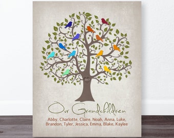 Christmas Grandchildren, Grandma Gift, Personalized Art Gift, CANVAS or Print, Family Tree Birds Grandparents or Grandma Art Keepsake Print