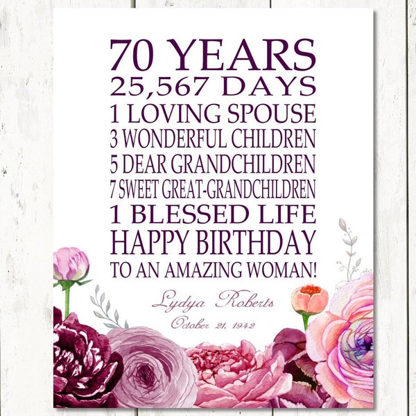 BIRTHDAY GIFT 70 Years Personalized 70th Birthday Gift for Her Print Grandma Mom Birthday Gift  Printable or PRINT Sign Birthday Banner