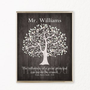 PRINCIPAL-cadeau, waarderingscadeau, gepersonaliseerde print, canvas of digitaal bestand, cadeau van student of van personeel, offerte op maat en kleuren