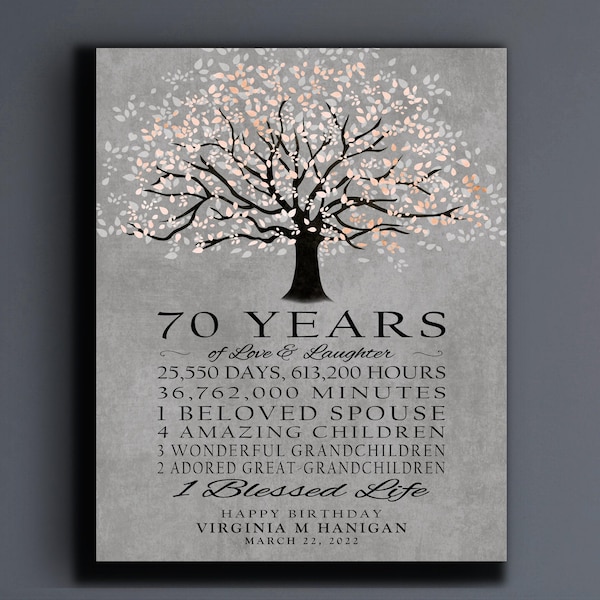 70th BIRTHDAY GIFT  Personalized 70 Years Happy Birthday Tree Parent Grandparent Gift Idea from Children Grandchildren Custom Family Tree
