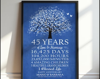 Puede incluir: Un cuadro enmarcado sobre fondo azul con una ilustración de un árbol blanco y dos pájaros. El texto dice 45 YEARS of Love & Marriage, 16,425 DAYS, 394,200 HOURS, 23,652,000 MINUTES, 4 AMAZING CHILDREN, 5 BEAUTIFUL GRANDCHILDREN, 1 Blessed Life, HAPPY ANNIVERSARY MARIO & BARBARA, ESTABLISHED NOVEMBER 15, 1981.