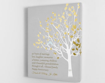 Personalized Anniversary Gift for Parents, 50th Golden Anniversary, Any Year CANVAS or PRINT, Family Tree Custom Faux Gold Keepsake Gift