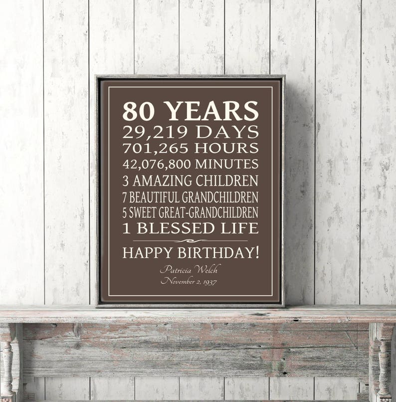 80th Birthday Gift Sign Canvas Print Personalized Art Mom Dad Image 0