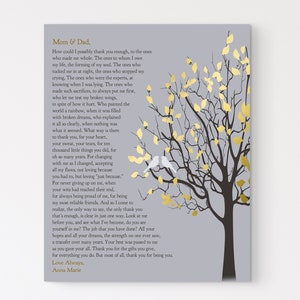 Parents Christmas Gift, Mom Dad Thank You, from Daughter or Son, Sentimental Poem, Keepsake Art, Print, Canvas Download, modern contemporary