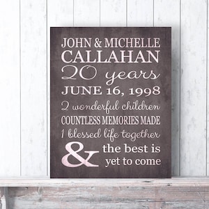 20 Years Personalized Anniversary Gift for Parents or Spouse Wedding Canvas or Print Custom Art The Best is Yet to Come 20th Anniversary image 1