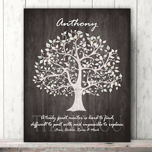 Leadership Gifts Personalized THANK YOU Gift Custom Quote Mentor or TEACHER Gift, Retirement Doctor Retirement Wood Look Print or Canvas Art
