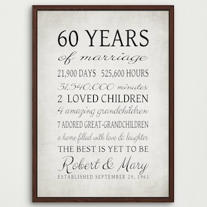 60th Anniversary Gift PERSONALIZED SIGN, Gift for Parents, Grandparents, Spouse 60 Years Married - Print or Canvas Diamond Anniversary Art