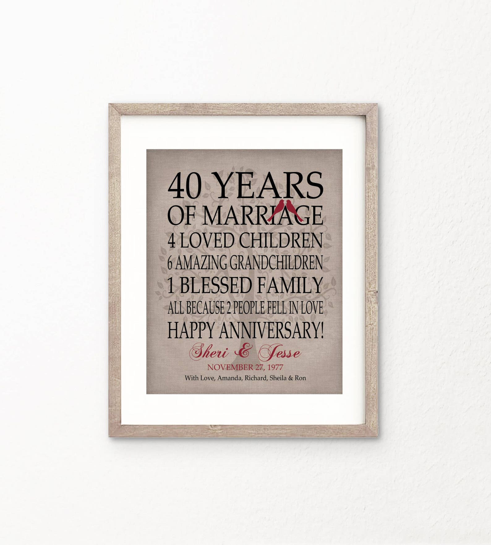 40 Year Anniversary CANVAS Gift for Parents Personalized Sign Etsy