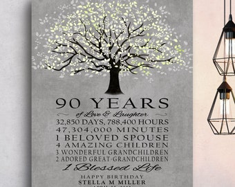 90th BIRTHDAY GIFT  Personalized 90 Years Happy Birthday Tree Parent Grandparent Gift Idea from Children Grandchildren