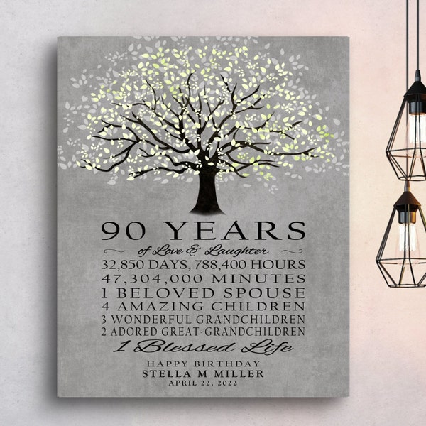 90th BIRTHDAY GIFT  Personalized 90 Years Happy Birthday Tree Parent Grandparent Gift Idea from Children Grandchildren