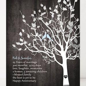 SILVER 25th Wedding Anniversary Gift Family Tree Faux Wood Print Personalized Gift, CUSTOM number of children, days, months Parents Gift