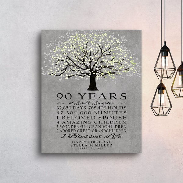 presents 90 year old lady 90th BIRTHDAY GIFT Personalized 90 Years Happy Birthday Tree Parent Grandparent Gift Idea from Children Grandchildren
